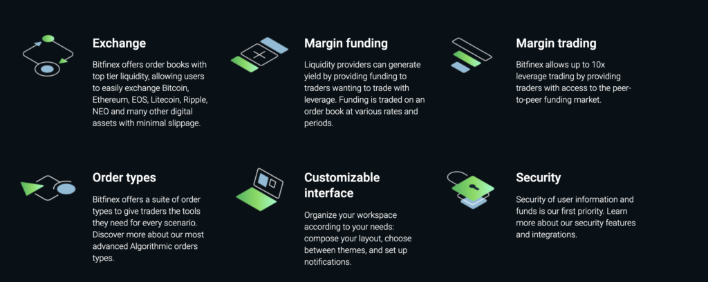 Bitcoin Trader App ™ | Il sito ufficiale di trading 