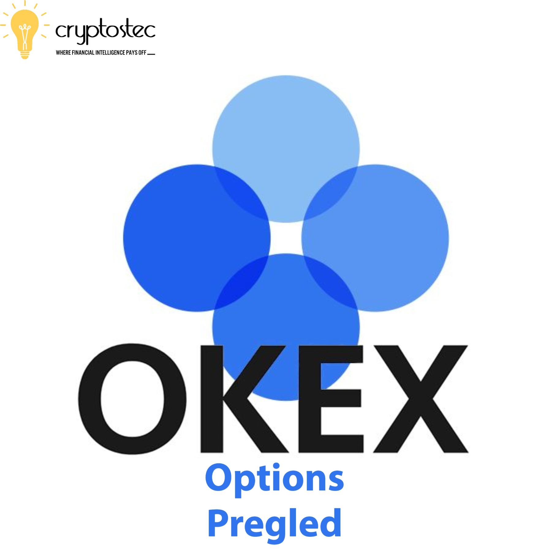 OKEX pregled - Bitcoin Options edicija - Cryptostec